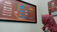 Ini Kasus Paling Banyak Dialami Pekerja Migran Asal Malang