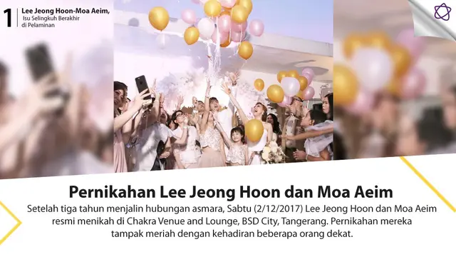 [Bintang] Infografis Lee Jeong Hoon dan Moa Aeim