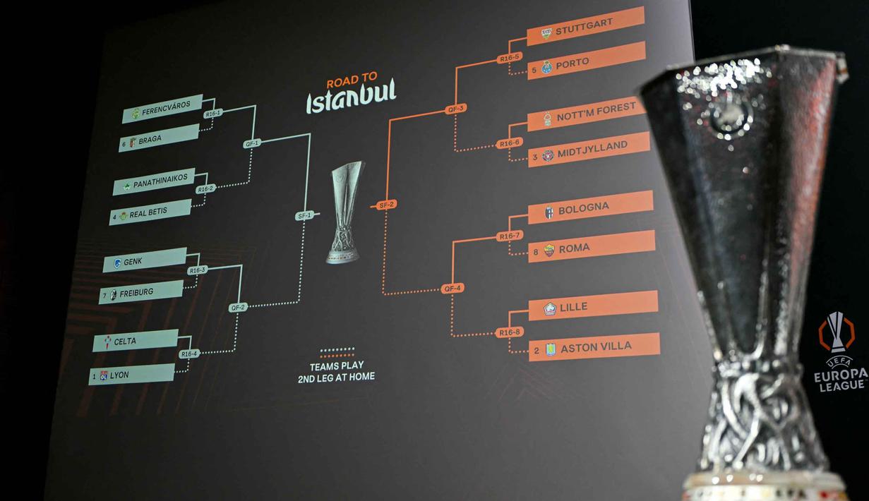 Foto menunjukkan Piala Liga Europa terpajang di samping layar yang menampilkan hasil undian babak 16 besar, perempat final, dan semifinal Liga Europa UEFA 2025/2026 di House of European Football, Nyon, Swiss, Jumat (27/2/2026). Proses drawing babak 16 besar Liga Europa musim 2025/2026 resmi dilaksanakan. (Harold CUNNINGHAM/AFP)