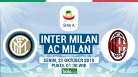 Jadwal Serie A 2018-2019 pekan ke-9, Inter Milan vs AC Milan. (Bola.com/Dody Iryawan)