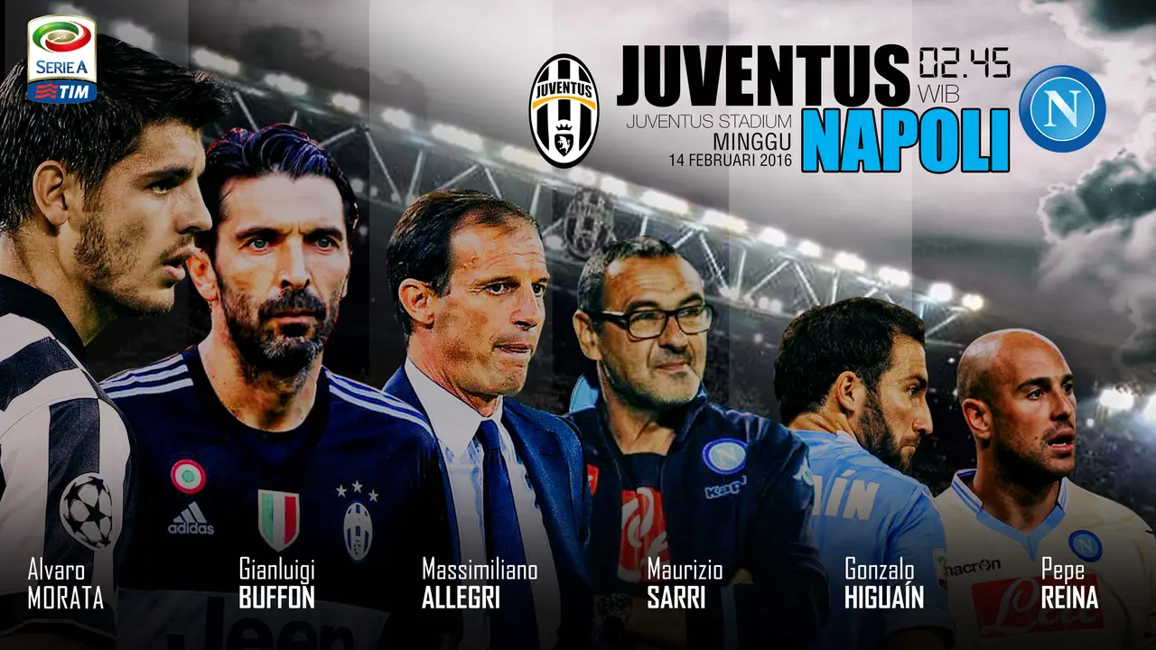 JUventus vs Napoli