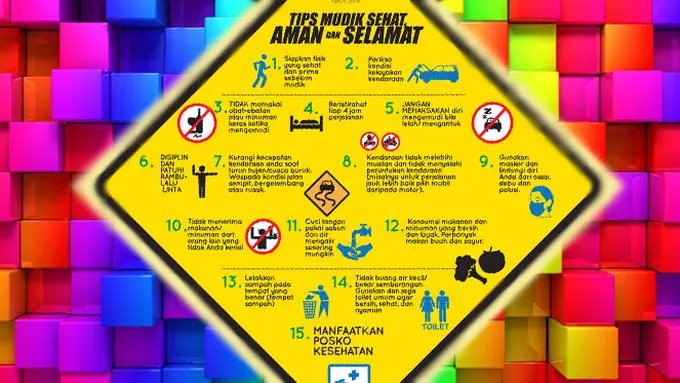 12 Tips Mudik Sehat Bikin Perjalanan Kamu Aman dan Nyaman