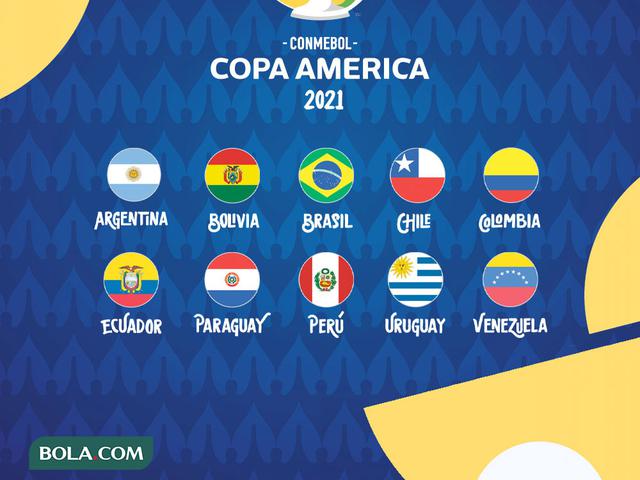 Jadwal Copa America 2021 Nikmati Siaran Langsung Di Indosiar Dan Live Streaming Di Vidio Dunia Bola Com