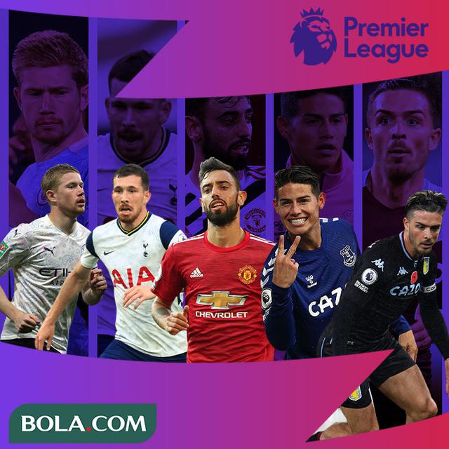 Premier League - 5 Gelandang Terbaik Liga Inggris 2020/2021