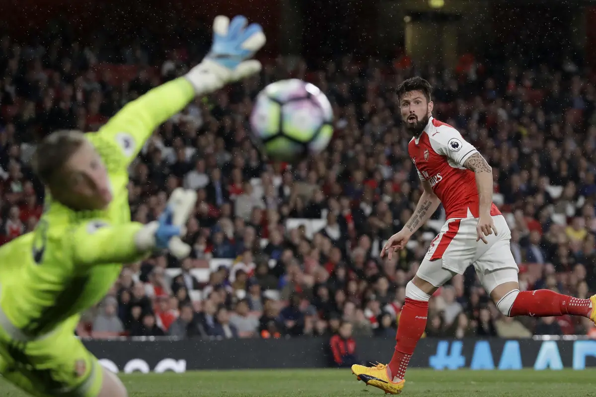 Arsenal, Sunderland, Premier League