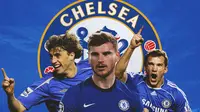 Nestapa Timo Werner dan Kutukan Mandul Gol 5 Striker Top di Chelsea