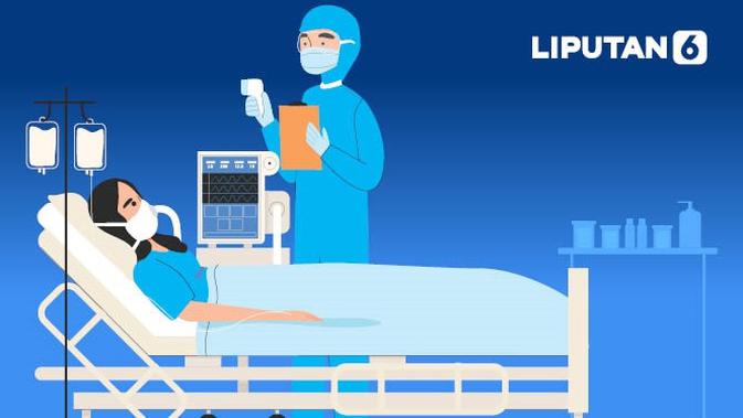 Banner Infografis Perilaku 3K Bantu Kesembuhan Pasien Covid-19 Lebih Cepat. (Liputan6.com/Abdillah)