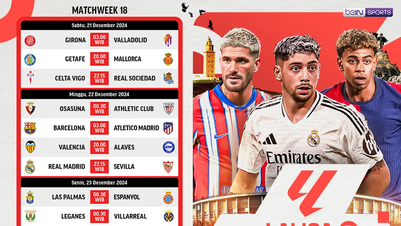 Jadwal Liga Spanyol 2024/25 Matchweek 18 di Vidio