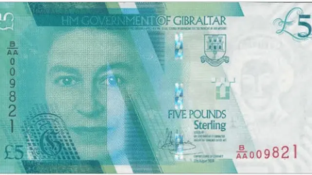 Gibraltar Pound (GIP)