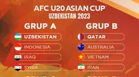 Piala Asia U-20 - Hasil Drawing Grup (Bola.com/Adreanus Titus)