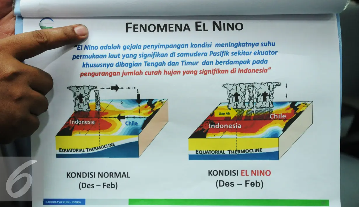 Petugas BKMG menunjukkan grafik fenomena El Nino di gedung BMKG, Jakarta, Jumat (7/8/2015). BMKG memprediksi disebagian wilayah Indonesia akan kekeringan hingga Desember mendatang. (Liputan6.com/Helmi Fithriansyah)