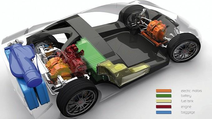 Bristol GT Hybrid Powertrain
