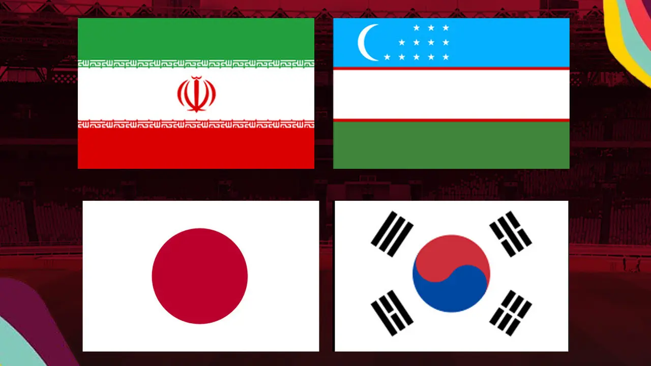 Piala Dunia U-17 - Ilustrasi Bendera Iran, Uzbekistan, Jepang, Korea Selatan