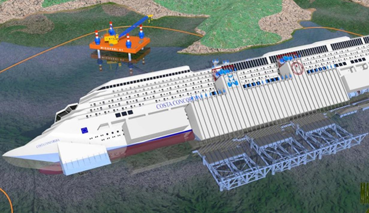 Beginilah Pengangkatan Kapal Costa Concordia