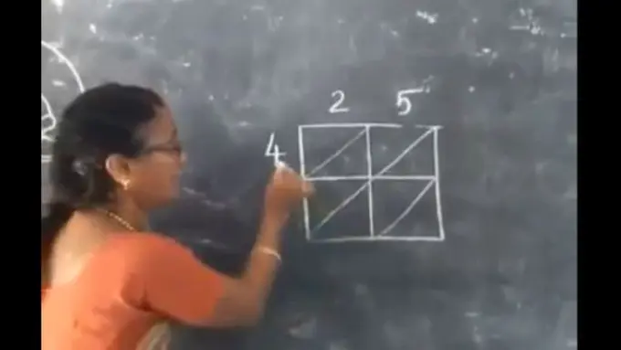 Soal Matematika Ternyata Lebih Mudah Dikerjain dengan Cara Ini!