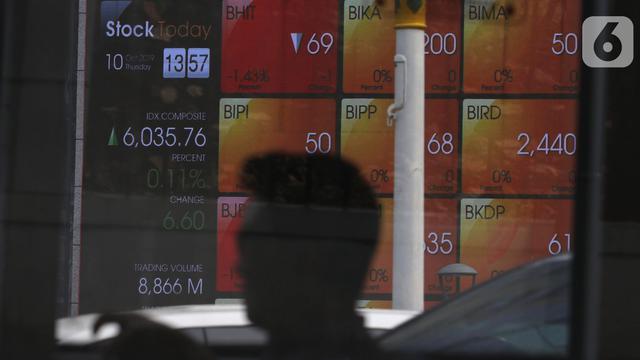 IHSG Ditutup Melemah ke 6.023,64