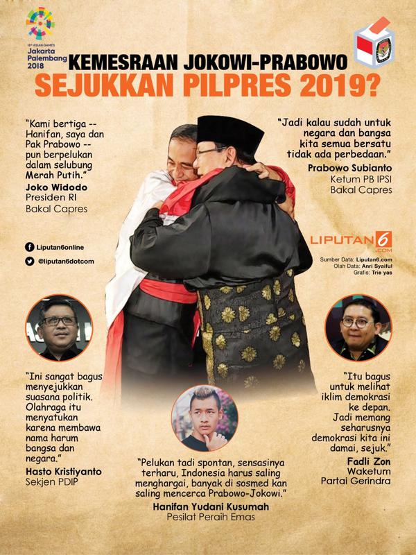 Infografis Kemesraan Jokowi-Prabowo Sejukkan Pilpres 2019? (Liputan6.com/Triyasni)