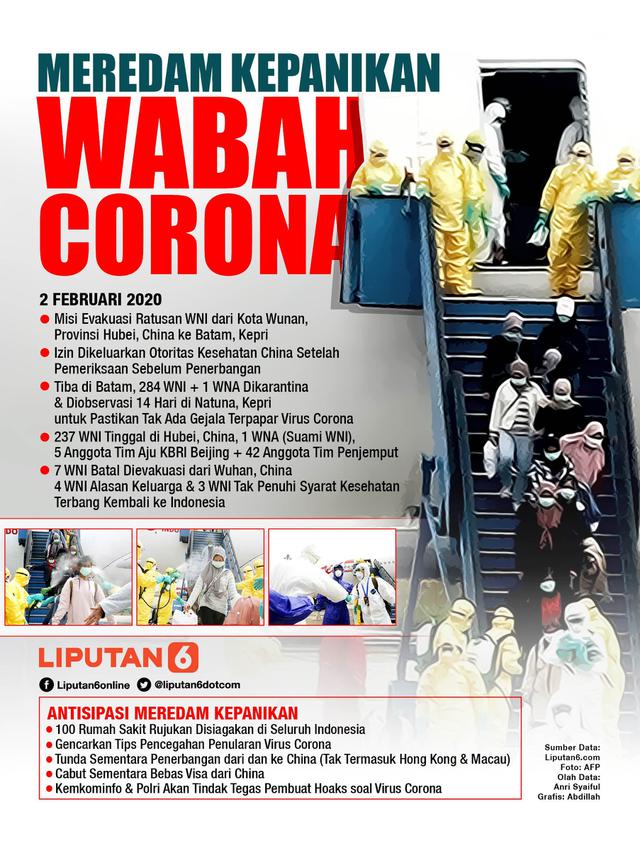 Infografis Meredam Kepanikan Wabah Virus Corona. (Liputan6.com/Abdillah)