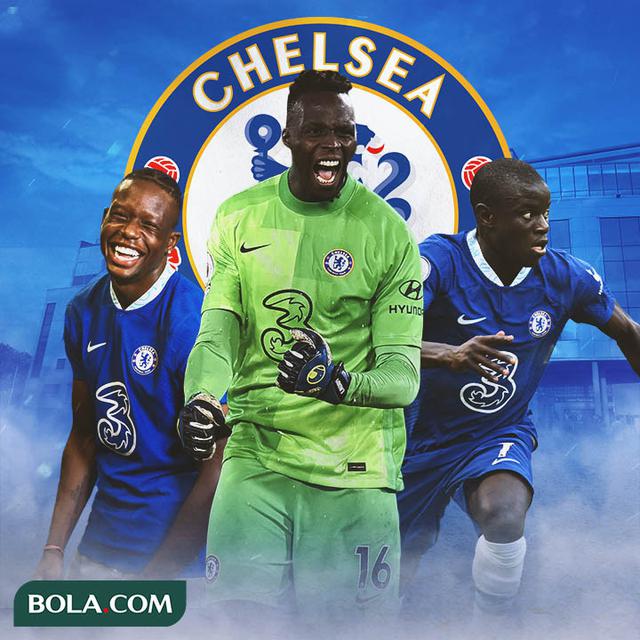 Chelsea - Denis Zakaria, Edouard Mendy, N'Golo Kante