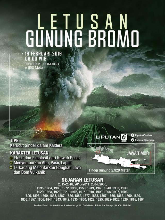 Infografis Letusan Gunung Bromo (Liputan6.com/Abdillah)