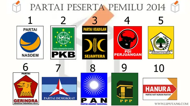 partai-lengkap130114b2.jpg