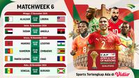 Jadwal live streaming AFCON Qualifiers 2025 pada matchday ke 6 di Vidio