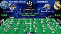 Prakiraaan susunan pemain Paris Saint-Germain Vs Real Madrid (Bola.com/Rudi Riana)