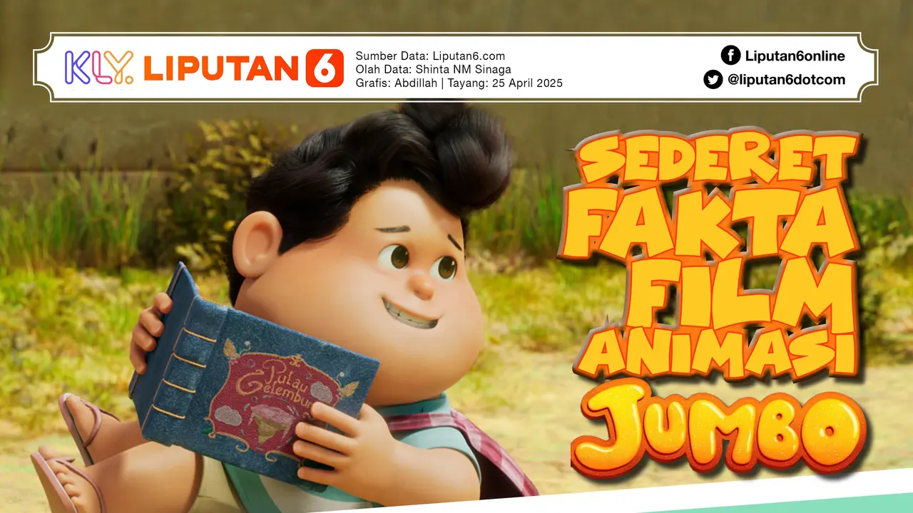 Infografis Sederet Fakta Film Animasi Jumbo