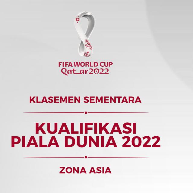 Klasemen Grup G Kualifikasi Piala Dunia 2022 Timnas Indonesia Masih Juru Kunci Indonesia Bola Com