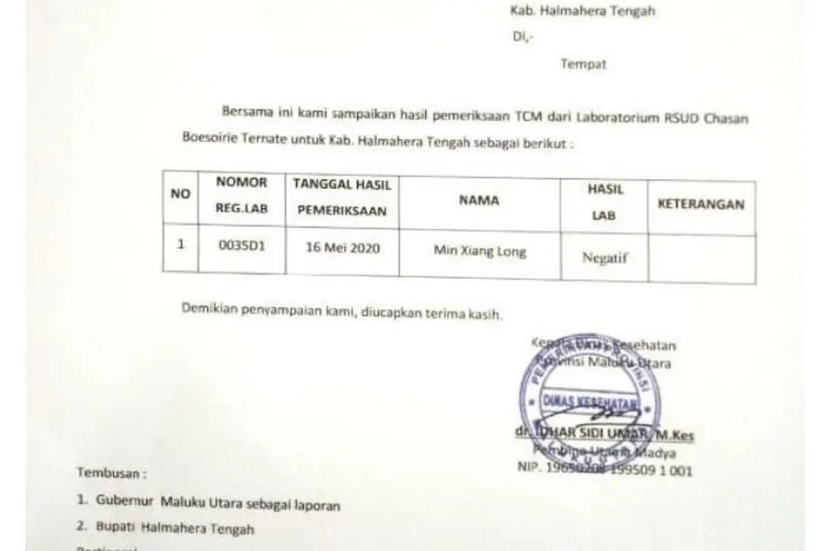 WNA Asal China yang Tertahan di Maluku Utara Terkonfirmasi Negatif Covid-19