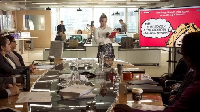 [Bintang] Tipe karyawan