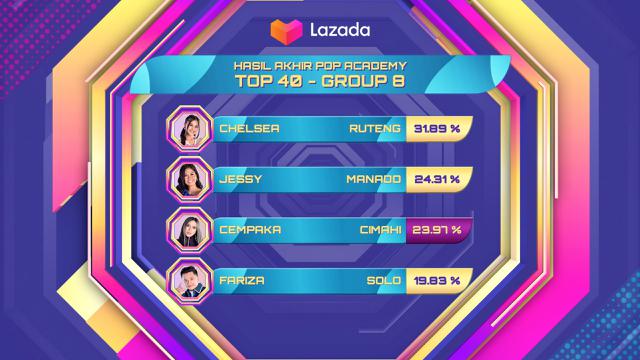 Streaming POP Academy Indosiar 2020, Bisa Disaksikan di ...