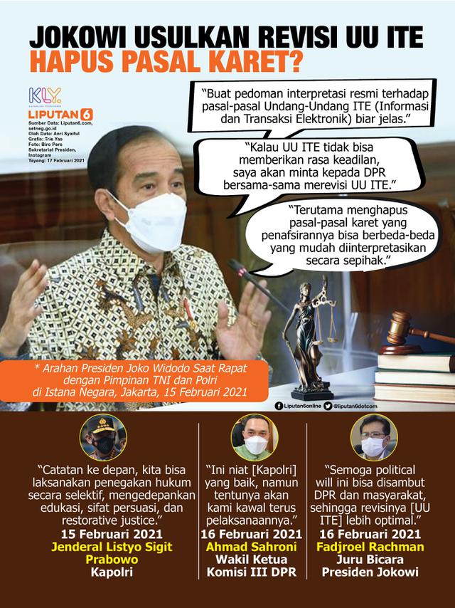 Infografis Jokowi Usulkan DPR Revisi UU ITE, Hapus Pasal Karet? (Liputan6.com/Trieyasni)