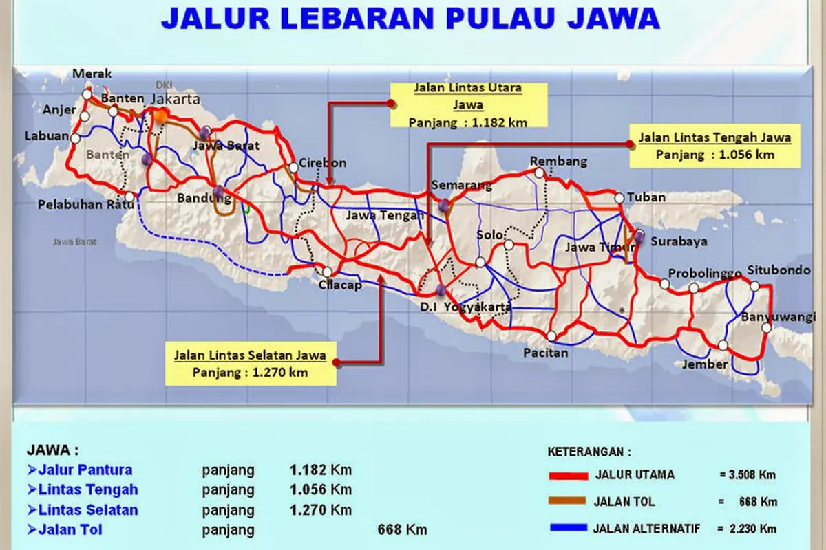 Tips mudik lebaran