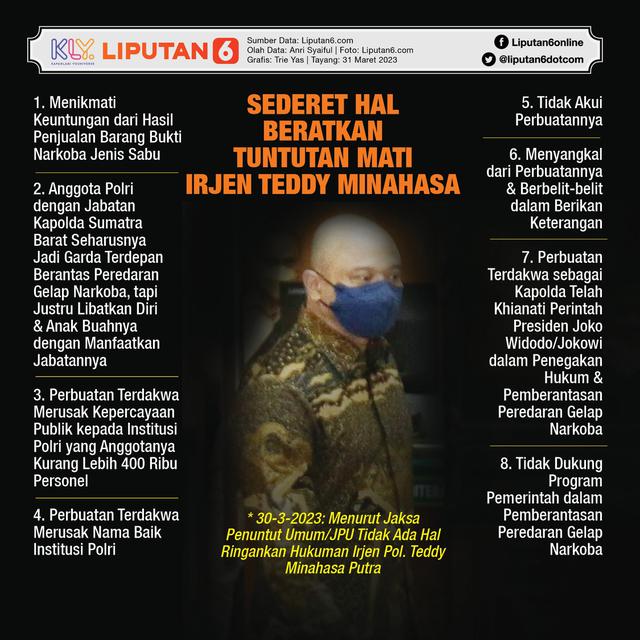 Infografis Sederet Hal Beratkan Tuntutan Mati Irjen Teddy Minahasa. (Liputan6.com/Trieyasni)