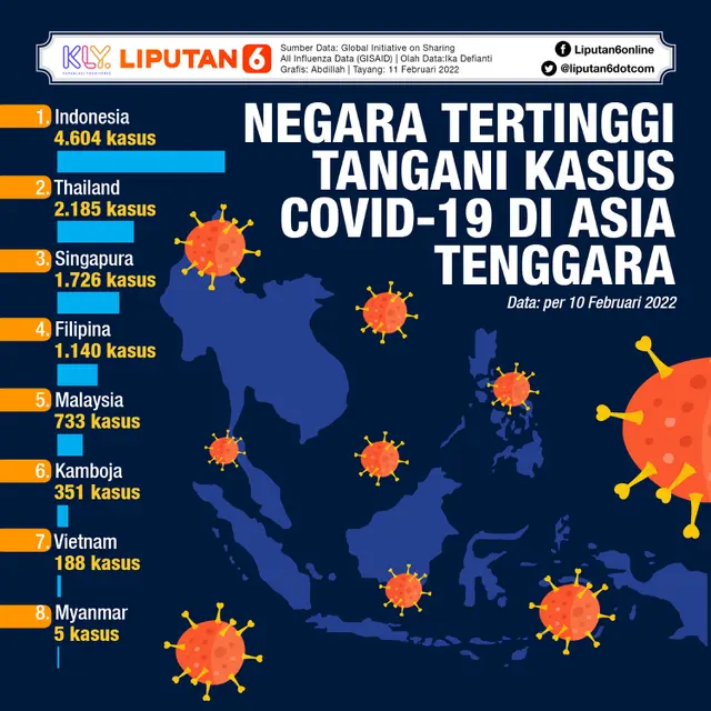 Infografis Journal