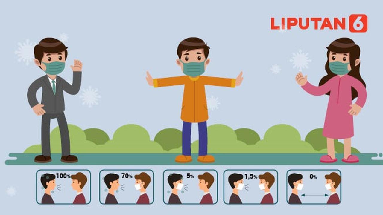 Banner Infografis Hindari Penularan Covid-19, Ayo Jaga Jarak! (Liputan6.com/Abdillah)