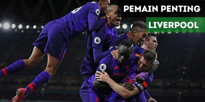 VIDEO: Siapa Pemain yang Paling Penting untuk Liverpool di Musim Ini?