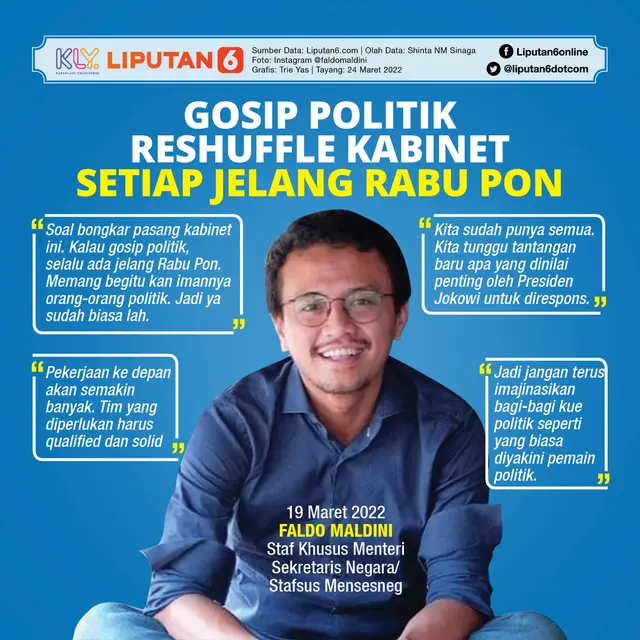 Infografis Gosip Politik Reshuffle Kabinet Setiap Jelang Rabu Pon