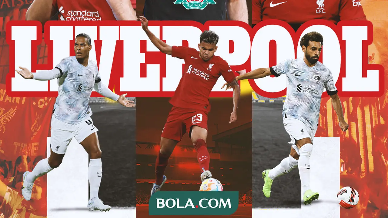 Profil Tim - Liverpool