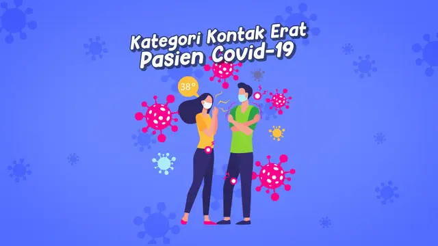 VIDEOGRAFIS: Kategori Kontak Erat Pasien Covid-19