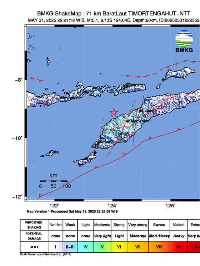 Gempa