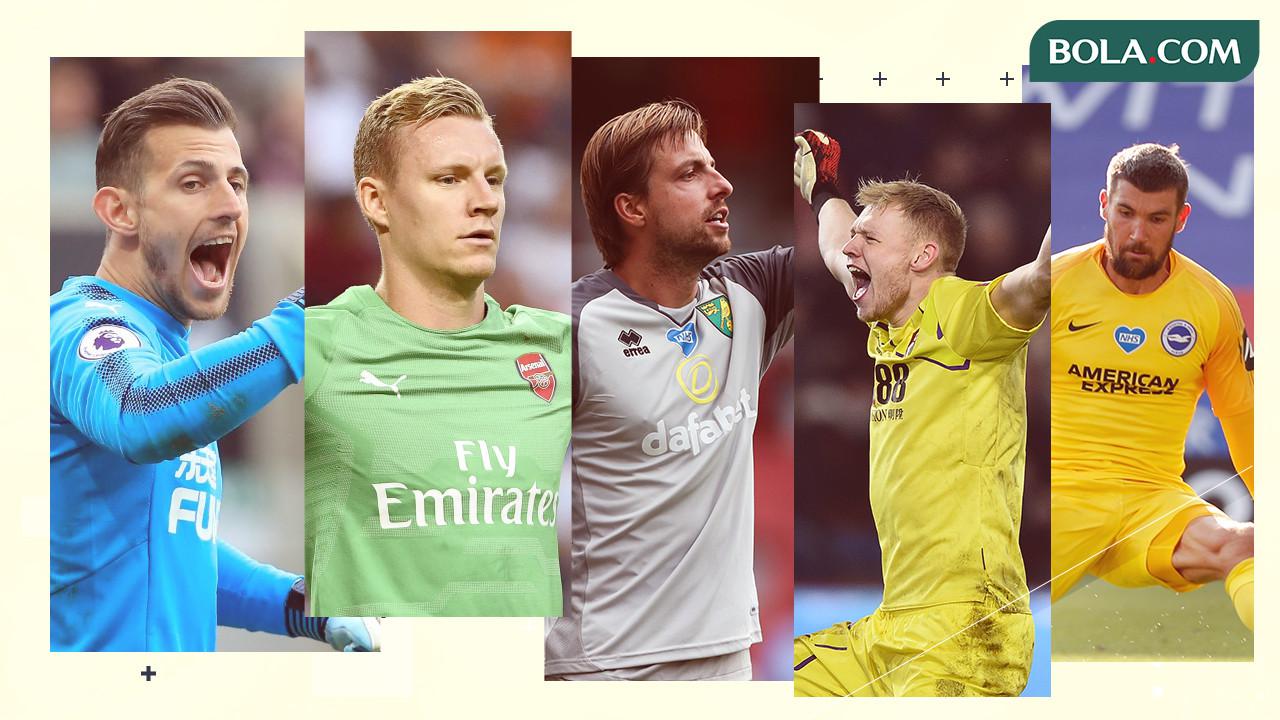 Martin Dubravka, Bernd Leno, Tim Krul, Aaron Ramsdale, Mat Ryan