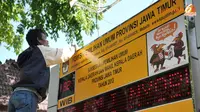 Pertarungan Politik Pilkada Jatim