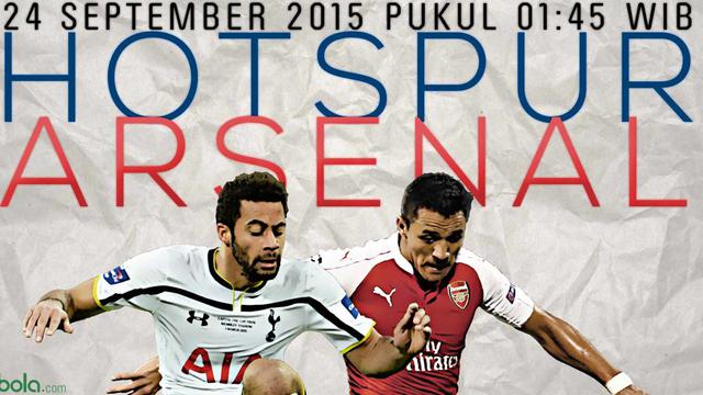 Tottenham Hotspur vs Arsenal (Bola.com/Samsul Hadi)