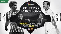 La Liga Atletico Madrid Vs Barcelona Head to Head (Bola.com/Adreanus Titus)