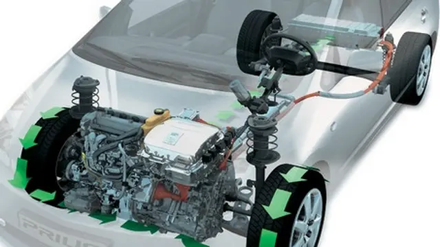 Regenerative Braking
