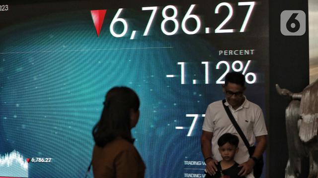 IHSG Ditutup Melemah 0,74 Persen ke Level 6.812
