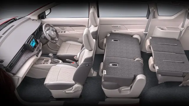 Spesifikasi dan Harga Suzuki Ertiga Smart Hybrid (mARUTI suzuki)