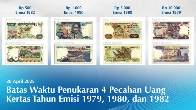 Segera Tukarkan, Uang Kertas Ini Tidak Bisa Dipakai Mulai 1 Mei 2025